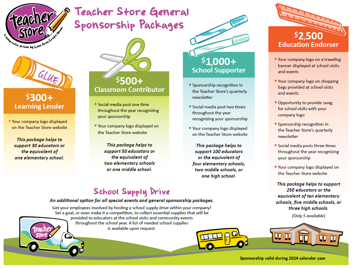 Teacher Store graphic describing the sponsorship packages. 